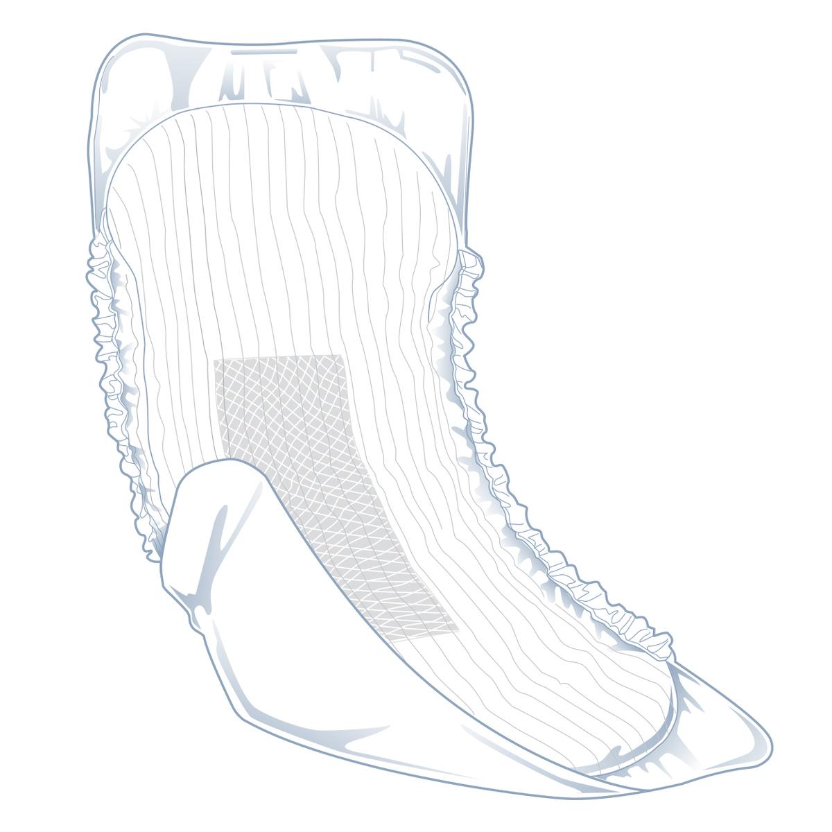 FitRight Incontinence Liners, Maximum, 13" x 34" (case of 80)