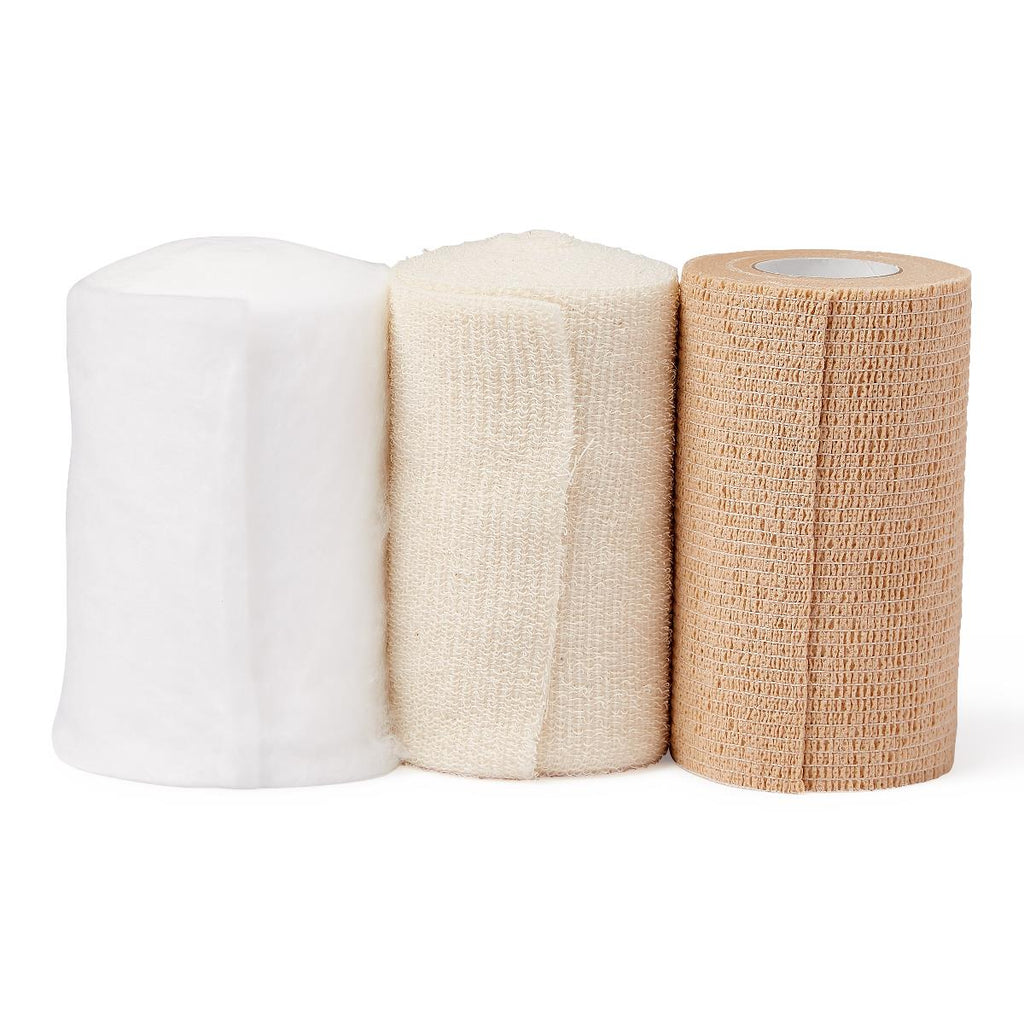 ThreeFlex 3-Layer Compression System (1 kit)