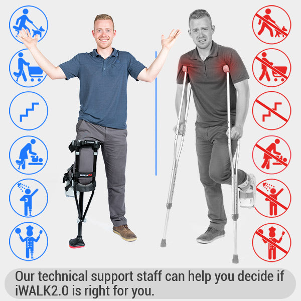 iWALK2.0 Hands Free Crutch